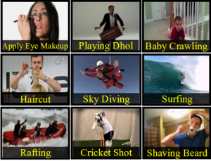 UCF-101: examples of different actions